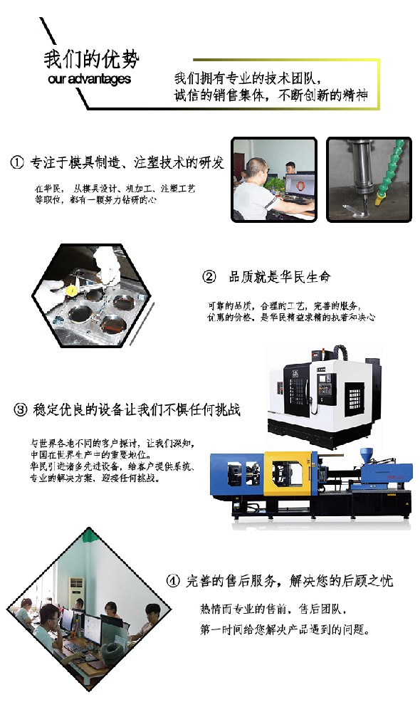 注塑加工類(lèi)型怎么解釋 ？